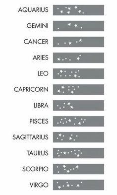 an image of stars and the names of different types of stars in black and white