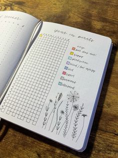 2024 year in pixels bullet journal page 💕 #bujoideas #bulletjournalinspiration Year In Pixels Aesthetic, Yearly Recap Bullet Journal, Bullet Journal Spreads Yearly, Yearly Cover Page Bullet Journal, Year Overview Bullet Journal, Year Long Bullet Journal Pages, Bullet Journal Filler Pages, Bullet Journal Pixels, Bullet Journal Ideas Yearly