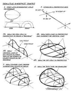 some diagrams showing how to draw an object