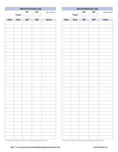 a printable blood pressure log is shown in the form of a spreadsheet