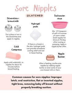 Thompson Method Breastfeeding, Breastfeeding Positions Newborn, Postpartum Tips, Baby Delivery, Healthy Pregnancy Tips, Baby Help, Pregnancy Labor