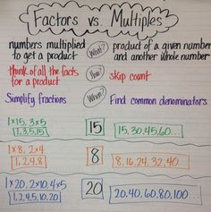 a piece of paper with numbers written on it and the words factor vs multiples