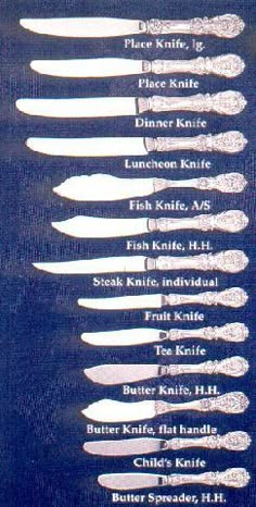 a menu with different types of knives on it