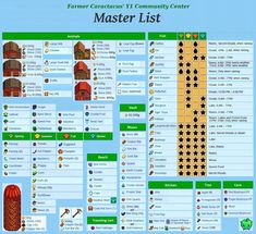 an image of a board game list