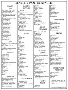 the healthy pantry staples list is shown in black and white, with text on it