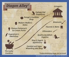 the dragon alley map shows where to go and what to see in it's location