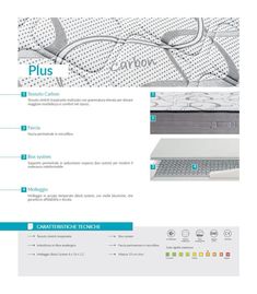 the back side of a mattress with instructions on how to use it