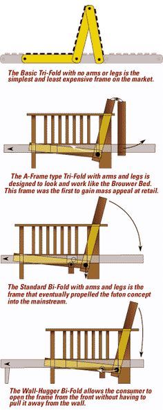 the steps to building a deck are shown with instructions for how to build it and how to use them