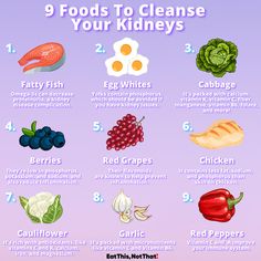 Here are just a few of the best foods to incorporate into your diet if you want to keep your kidneys healthy. We also advise consulting with a healthcare provider to learn what dietary choices are best for you based on your specific kidney condition and treatment plan. 💚 #kidneyfood #healthykidneys #kidneyhealth #healthyeating #eatthisnotthat Foods Good For Kidneys