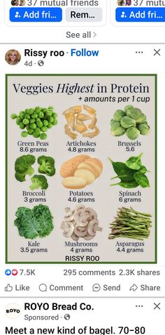 an image of vegetables on twitter