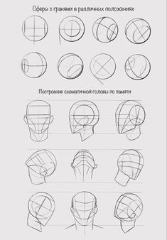 how to draw the human head with different angles and directions for each part of the body