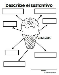 an ice cream cone labeled in spanish with the words describe el sutantivvo