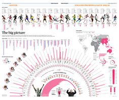 a large poster with many different people in the world and numbers for each country on it