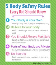 the five body safety rules for every kid should know how to use them in order to keep