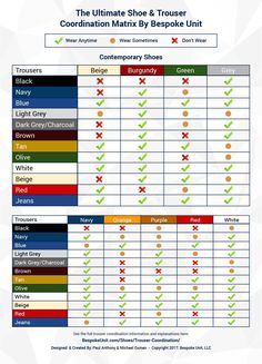 Combinations Victorian, Brick And Siding Color Combinations, Siding Color Combinations, Contemporary Shoes, Capsule Wardrobe Men, Wardrobe Color Guide, Mens Dress Shoes Guide