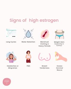 Trying to get pregnant, but it’s not happening? Hannah is a fertility coach who will guide you to uncover hormonal imbalances and get pregnant naturally. High Estrogen Symptoms, Cycle Awareness, Period Headaches, Womb Health, High Estrogen, Excess Estrogen, Period Tips, Hormone Imbalance Symptoms, Healthy Period