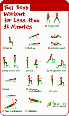 the full body workout for less than 12 minutes is an easy way to get fit