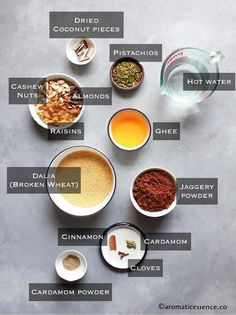 an overhead view of different spices and seasonings in bowls on a gray table top