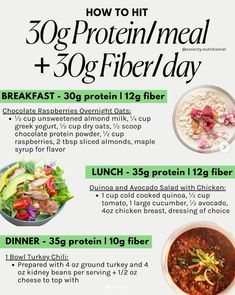 a poster with instructions for how to eat 30g protein meal and other foods on it