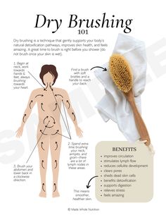 Dry brushing is a technique that gently gets things moving (in many ways)! It supports your body's natural detoxification pathways, improves skin health, and feels amazing. A great time to brush is right before you shower (avoid brushing once your skin is wet). find a brush with soft bristles (and a Benefits Of Dry Brushing, Membakar Lemak Perut, Motivasi Diet, Latihan Yoga, Feminine Health, Formda Kal, Body Skin Care Routine, روتين العناية بالبشرة