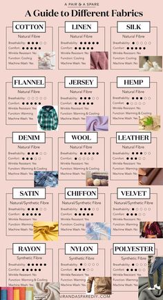 the ultimate guide to different types of fabrics and how they are used for sewing projects