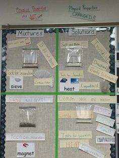 a bulletin board with different types of magnets and labels on it's sides