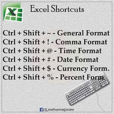 a computer keyboard sitting on top of a white paper with the words excel shortcuts