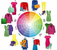 Colour Combinations Fashion, Color Blocking Outfits, Colour Wheel, Color Combinations For Clothes, The Color Wheel, Fashion Vocabulary, Color Analysis, 가을 패션, Color Wheel