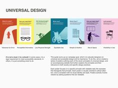 an image of the universal design process