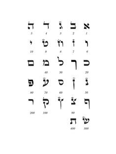 the hebrew alphabet is shown in black and white