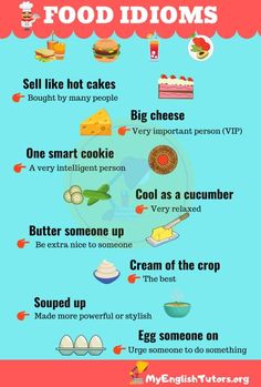 the different types of food that people eat