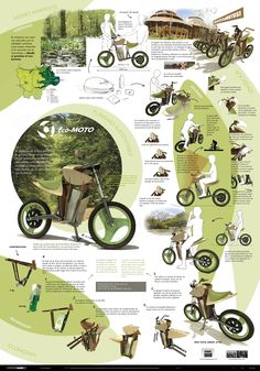 an advertisement with many different types of bicycles and people on it, including one that is green