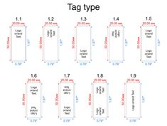 the size and type of tags for different types of bags