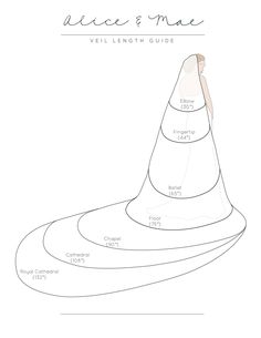 a drawing of a cone with the words alice and max on it