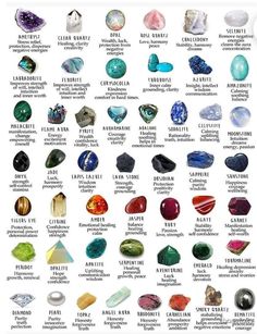 Sold according to style and stone. From amethyst to lapiz lazuli. Please mention in notes what stone you would like to express Identifying Rocks, Crystals 101, Watercolor Crystal, Creative Sayings, Types Of Rocks, Chakra Chart, Rock Identification, Gemstones Chart, Crystal Healing Chart