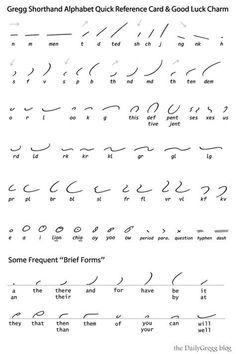 31 best shorthand images American Gregg Shorthand, Shorthand Writing Alphabet, How To Learn Shorthand Writing, Stenography Alphabet