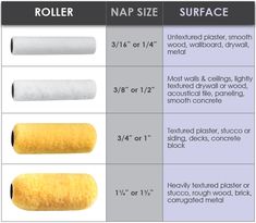 three rolls of toilet paper are shown with measurements