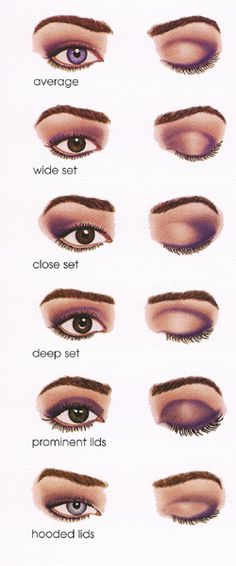 Eye makeup techniques Mata Hooded, Eyeshadow Guide, Teknik Makeup, Make Up Diy, Make Up Studio, Apply Eyeshadow, Eye Makeup Techniques, Types Of Eyes