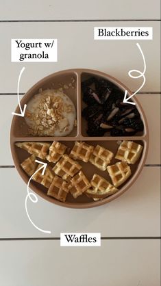 a plate with waffles, yogurt and granola on it labeled