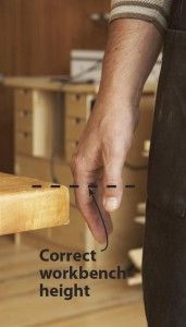 a man is holding a piece of wood with the words correct workbench height