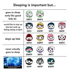 an info sheet showing the different emotions and feelings in children's sleep schedules