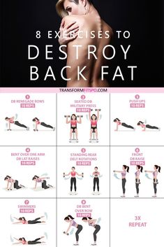 Lower Back Fat, Mental Health Articles, Fitness Career, Back Fat, Health And Fitness Articles, Fitness Articles, Personal Fitness, Love Fitness