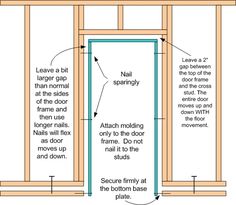 the diagram shows how to install an insulated door frame for a shed or office