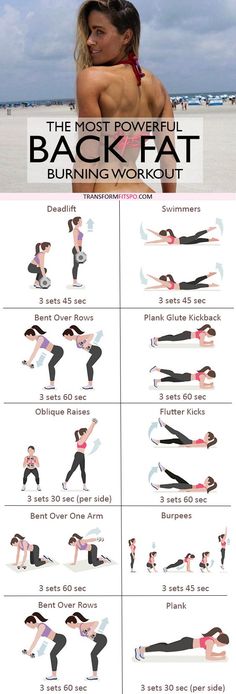 Repin and share if this crazy workout melted away your back fat! Ladies, it's time to bring sexy BACK! Crazy Workout, Burner Workout, Fat Ladies, Fat Burner Workout, Glute Kickbacks, Fat Belly, Workouts For Women, Fitness Plan, Exercise Routines