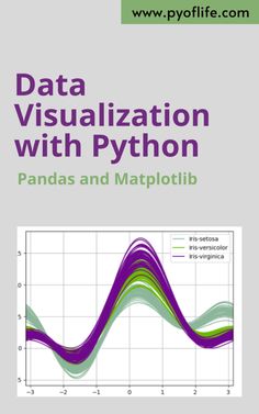 data visualization with python pandas and matplotii