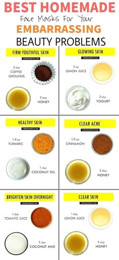 Diy Honey Face Mask, Best Homemade Face Mask, Obličejové Masky, Coconut Oil Face Mask, Cucumber For Face, Cucumber Face Mask, Diy Face Scrub, Make Up Foundation, Coffee Face Mask