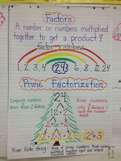 two posters with numbers written on them in front of a whiteboard that says prime factor