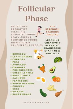 Cycle syncing for women. Balance hormones naturally with cycle syncing Stovetop Chicken, Womb Healing