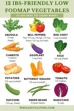 Struggling with what vegetables to eat on your IBS diet? Here are 12 examples of generally IBS-friendly vegetables (with low FODMAP serving sizes) you can try out: -Arugula  -Bell peppers -Bok choy -Carrots -Eggplant -Kale -Potatoes (counts as a starch) -Butternut squash -Tomato -Zucchini -Green beans -Radicchio  Pair with a source of carbohydrate, protein, and healthy fat for a balanced IBS-friendly low FODMAP meal.   Click to learn more and check out an extensive list of more Monash-approved, IBS-friendly low FODMAP vegetables and other foods! Low Fodmap Veggies, Low Food Map, Low Fiber Vegetables, Fodmap Diet For Beginners, Ibs Meals, Fodmap Diet Food Lists, Low Fodmap Food List, Low Fodmap Foods, Fodmap Food List