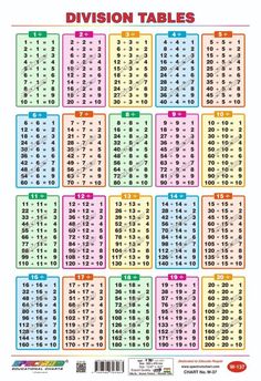 the division table is shown with numbers and times on each side, as well as two rows